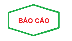 BÁO CÁO Thực hiện Đề án “Dạy và học ngoại ngữ trong hệ thống giáo dục quốc dân” giai đoạn 2022-2025 trên địa bàn tỉnh Gia Lai năm 2025